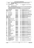 Previous Page - Parts and Accessories Catalog 32A November 1992