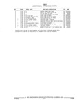 Previous Page - Parts and Accessories Catalog 32A November 1992
