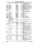 Previous Page - Parts and Accessories Catalog 32A November 1992
