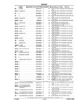 Previous Page - Parts and Accessories Catalog 32A November 1992
