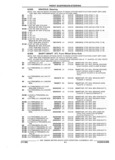 Previous Page - Parts and Accessories Catalog 32A November 1992