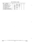 Next Page - Parts and Accessories Catalog 32A November 1992