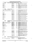 Previous Page - Parts and Accessories Catalog 32A November 1992