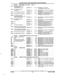 Previous Page - Parts and Accessories Catalog 32A November 1992
