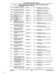 Previous Page - Parts and Accessories Catalog 32A November 1992