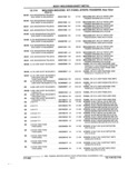 Previous Page - Parts and Accessories Catalog 32A November 1992