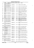 Previous Page - Parts and Accessories Catalog 32A November 1992