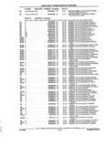 Previous Page - Parts and Accessories Catalog 32A November 1992