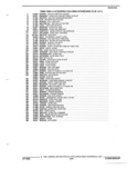 Previous Page - Parts and Accessories Catalog 32A November 1992