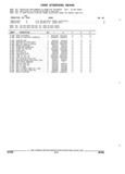 Previous Page - Parts and Illustration Catalog 44C August 1992