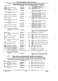 Previous Page - Parts and Illustration Catalog 44C August 1992