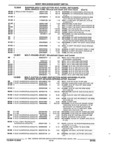 Next Page - Parts and Illustration Catalog 44C August 1992