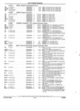 Previous Page - Parts and Accessory Catalog 44H April 1992
