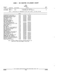 Previous Page - Parts and Accessory Catalog 44H April 1992