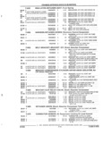 Next Page - Parts and Accessory Catalog 44H April 1992