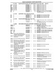 Next Page - Parts and Accessory Catalog 44H April 1992