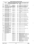 Previous Page - Parts and Accessory Catalog 44H April 1992