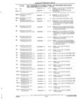 Previous Page - Parts and Accessory Catalog 44H April 1992