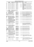 Next Page - Parts and Accessory Catalog 44H April 1992