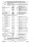 Next Page - Illustrated Parts Catalog 53M August 1992