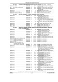 Next Page - Illustrated Parts Catalog 53M August 1992