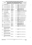 Previous Page - Illustrated Parts Catalog 53M August 1992