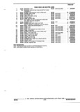 Previous Page - Illustrated Parts Catalog 53M August 1992