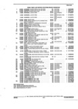 Previous Page - Illustrated Parts Catalog 53M August 1992
