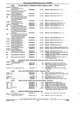 Next Page - Parts and Accessories Catalog 53S January 1992