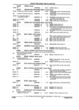 Previous Page - Parts and Accessories Catalog 53S January 1992