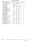 Next Page - Parts and Illustration Catalog 62D November 1992