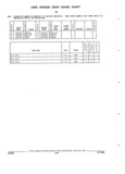 Next Page - Parts and Illustration Catalog 62D November 1992