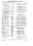 Next Page - Parts and Illustration Catalog 62D November 1992