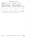 Next Page - Parts and Illustration Catalog 62D November 1992