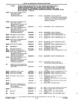 Previous Page - Parts and Illustration Catalog 62D November 1992