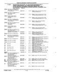 Next Page - Parts and Illustration Catalog 62D November 1992