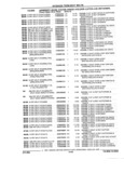 Previous Page - Parts and Illustration Catalog 62D November 1992
