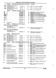 Next Page - Parts and Illustration Catalog 62D November 1992