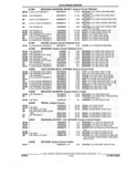 Previous Page - Parts and Illustration Catalog 17J April 1993