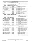 Previous Page - Parts and Illustration Catalog 17J April 1993
