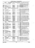 Next Page - Parts and Illustration Catalog 17J April 1993