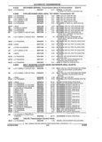Previous Page - Parts and Illustration Catalog 17J April 1993