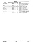 Next Page - Parts and Illustration Catalog 17J April 1993