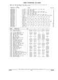 Previous Page - Parts and Illustration Catalog 17J April 1993