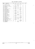 Previous Page - Parts and Illustration Catalog 17J April 1993