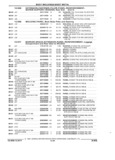 Previous Page - Parts and Illustration Catalog 17J April 1993