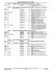 Previous Page - Parts and Illustration Catalog 17J April 1993