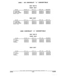 Next Page - Parts and Illustration Catalog 17J April 1993