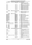 Previous Page - Illustration Catalog 18J February 1993