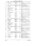 Next Page - Parts and Illustration Catalog 18L April 1993